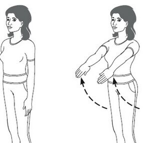 Exercício para o tratamento da artrose da articulação do ombro - levantando os braços esticados
